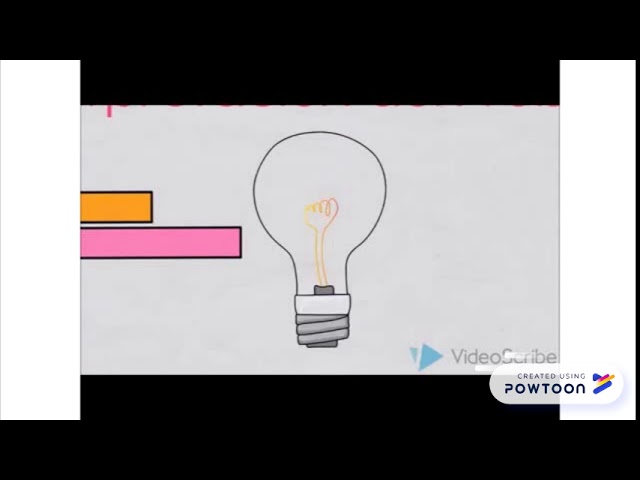 5 fases del proceso de toma de decisiones