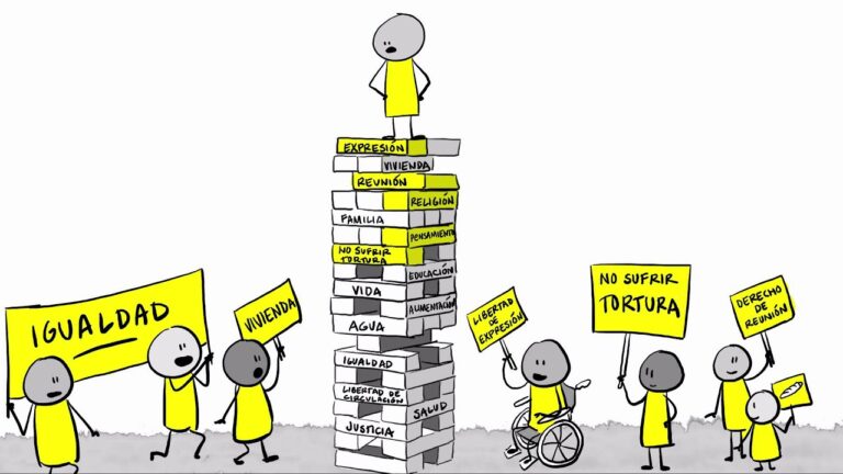 acciones para defender los derechos humanos