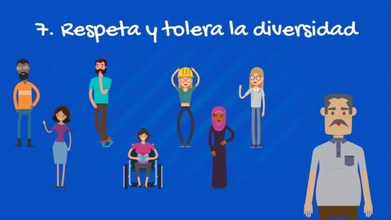 actitudes de un ciudadano responsable