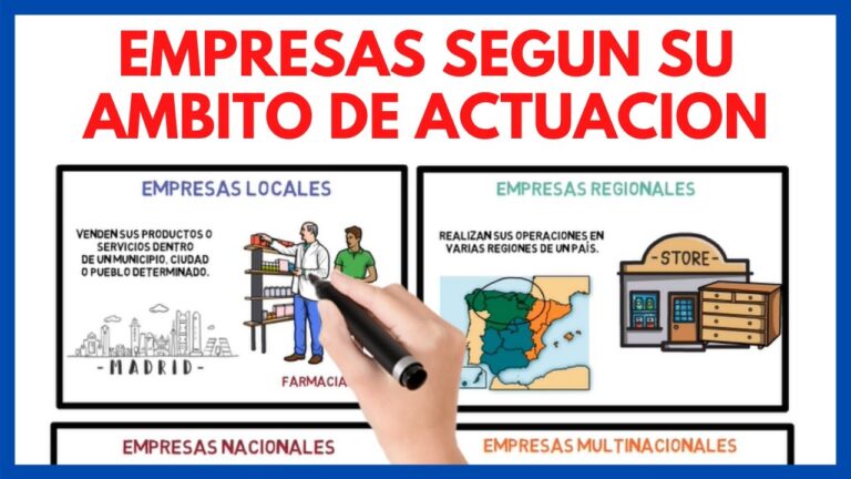ambito de actuacion de una empresa