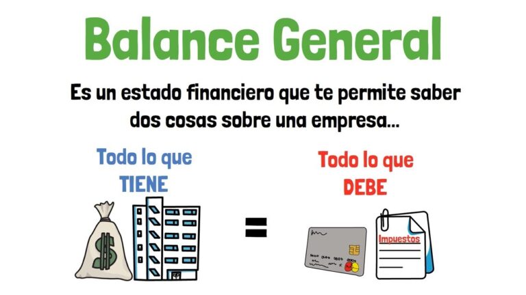 balance general con todas las cuentas