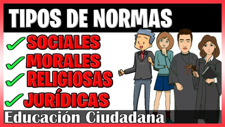 características de las normas de conducta