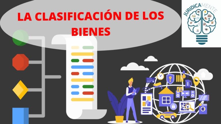 clasificacion de los bienes derecho