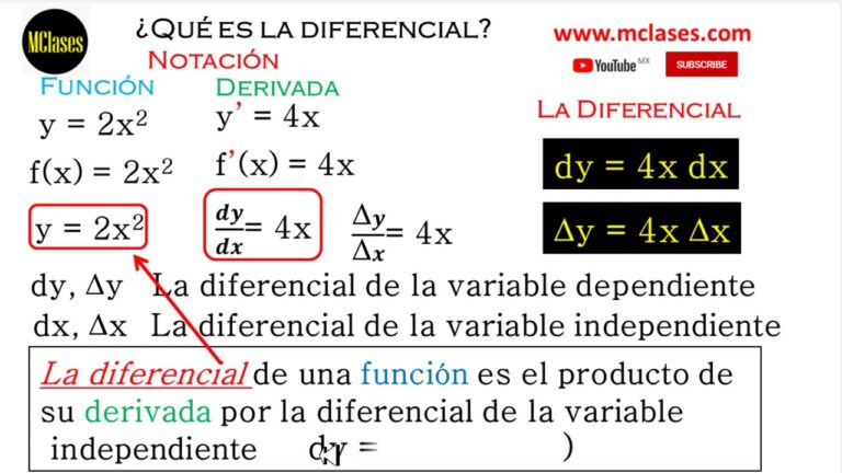 concepto de diferencial calculo integral