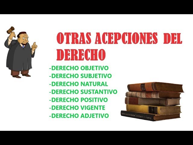 cuales son las acepciones del derecho