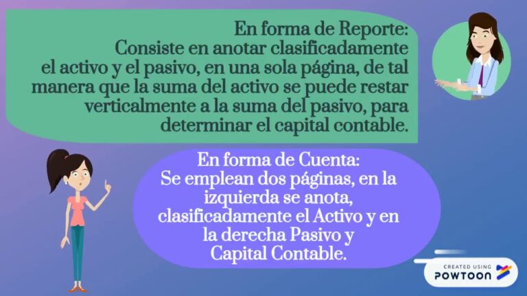 cuales son las formas de presentacion del balance general