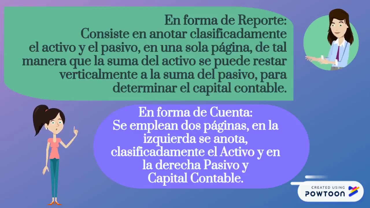 cuales son las formas de presentacion del balance general