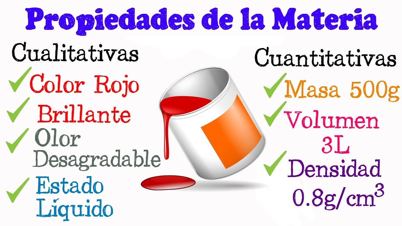 cuales son las propiedades cuantitativas de la materia