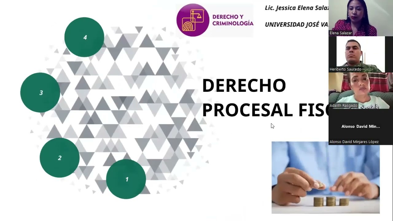 derecho procesal fiscal y administrativo