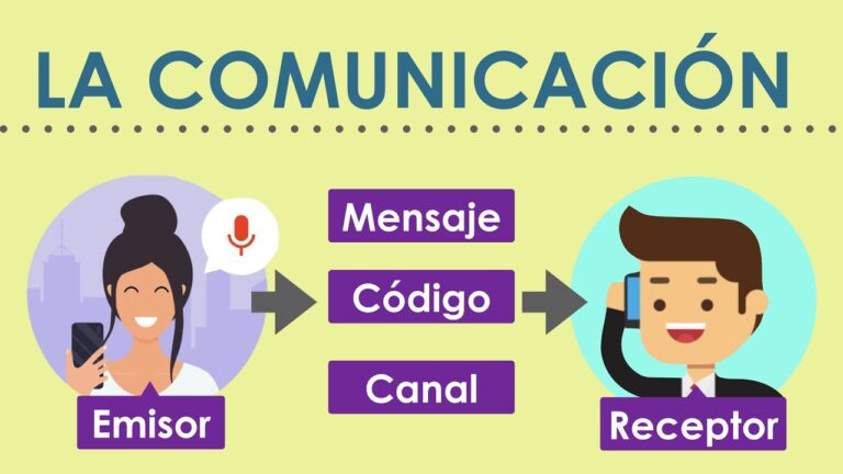 diagrama de proceso de comunicacion