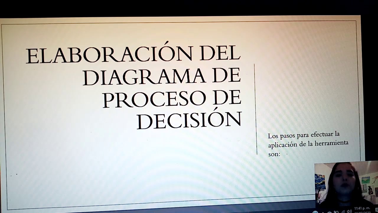 diagrama de toma de decisiones