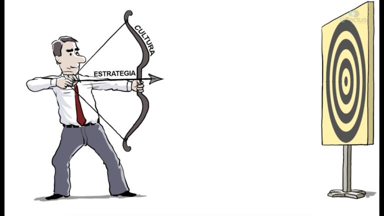 elementos de la cultura organizacional
