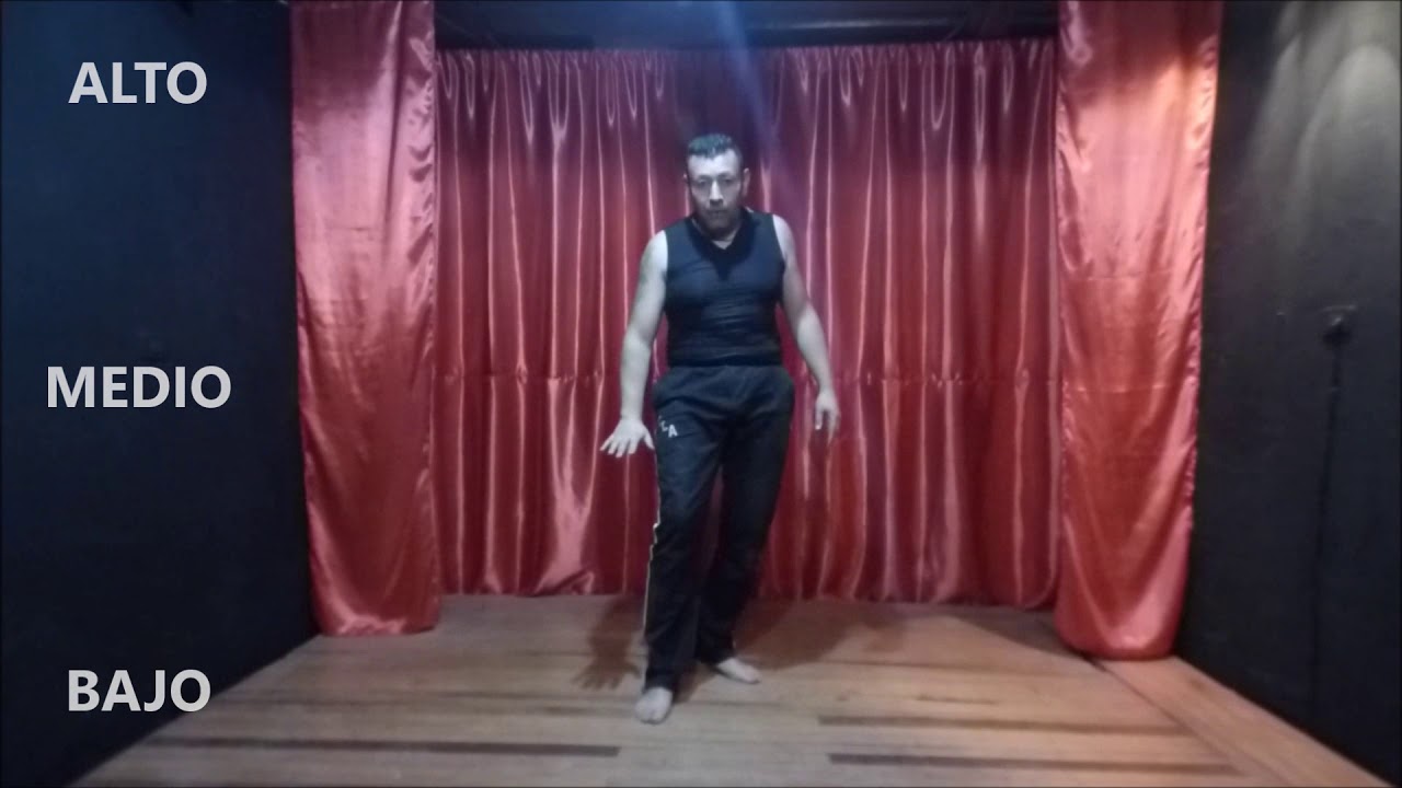 elementos de la expresion corporal