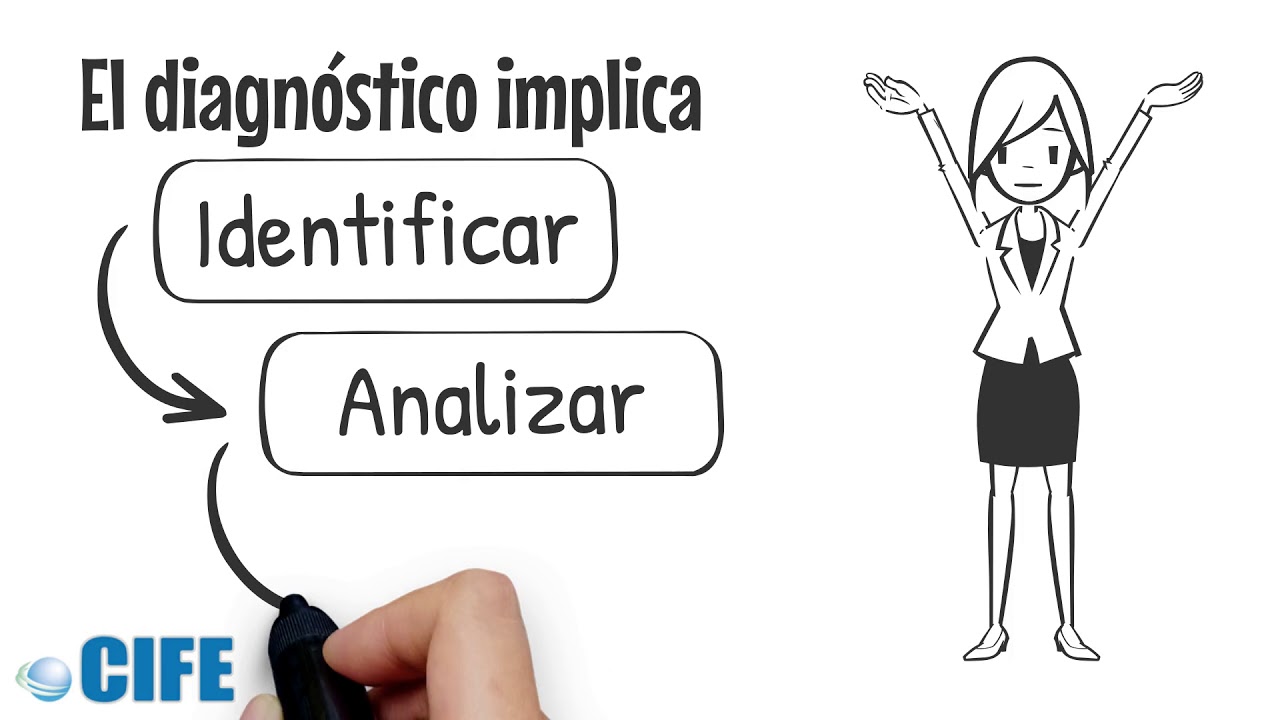 elementos de un diagnóstico educativo