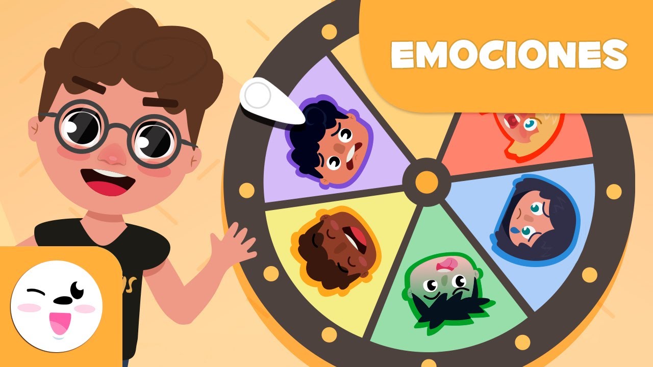 emociones alegría tristeza enojo miedo