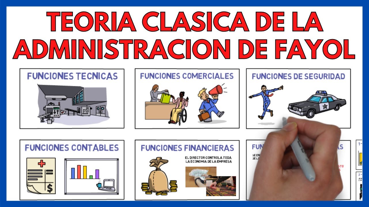 enfoque clásico de la administración