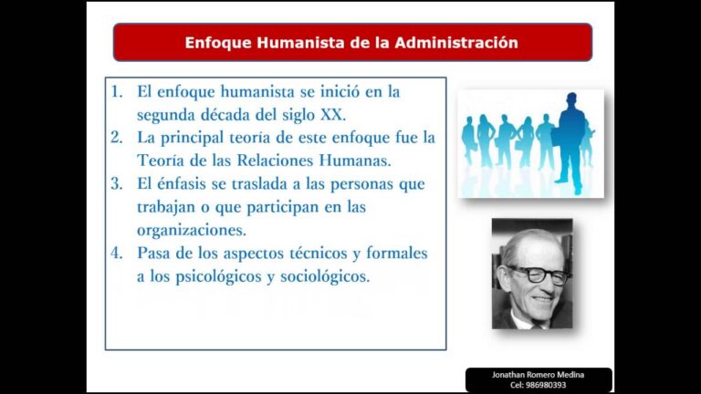 enfoque humanista de la administracion