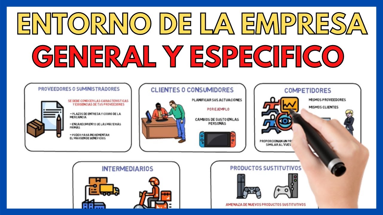 entorno general de una empresa