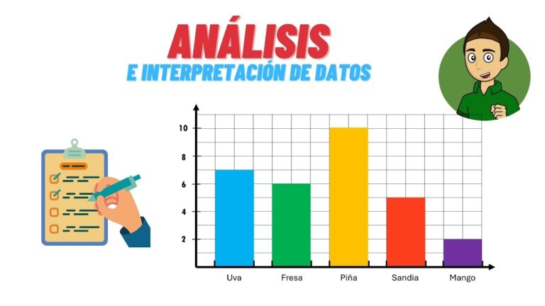 es la recopilación clasificación presentación e interpretación de los datos