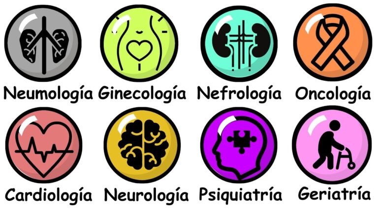 especialidades medicas y sus funciones