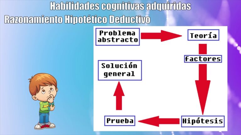 estadio de las operaciones formales