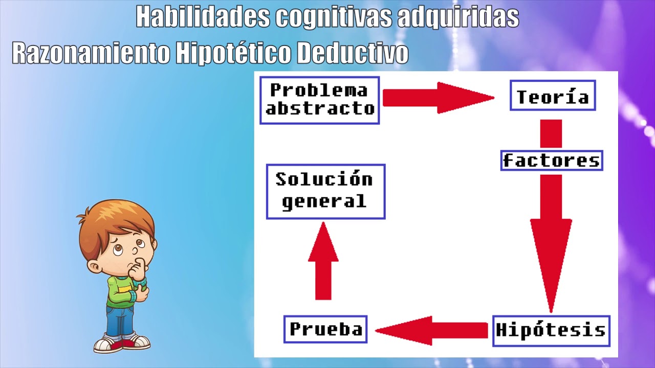estadio de las operaciones formales