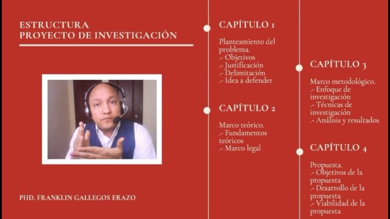 estructura de un trabajo de investigacion