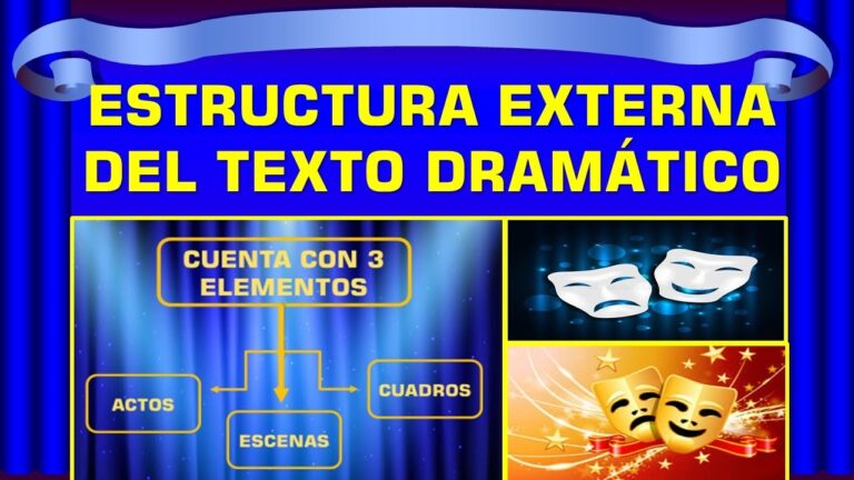 estructura externa del genero dramatico