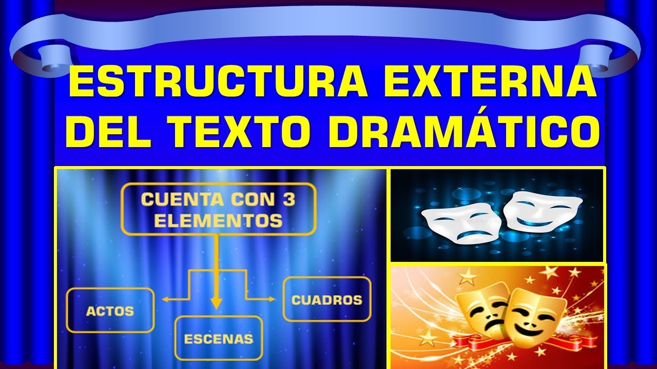 estructura externa del genero dramatico
