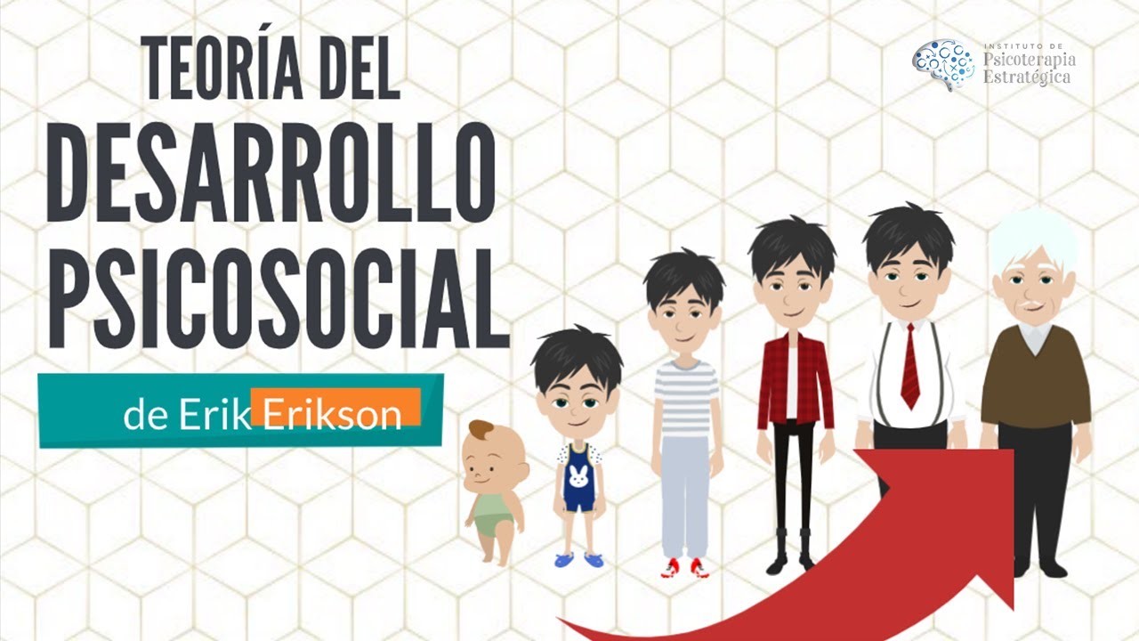 etapas del desarrollo de la personalidad