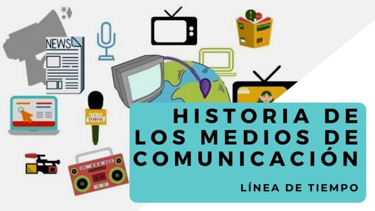 evolucion de los medios de comunicacion linea del tiempo