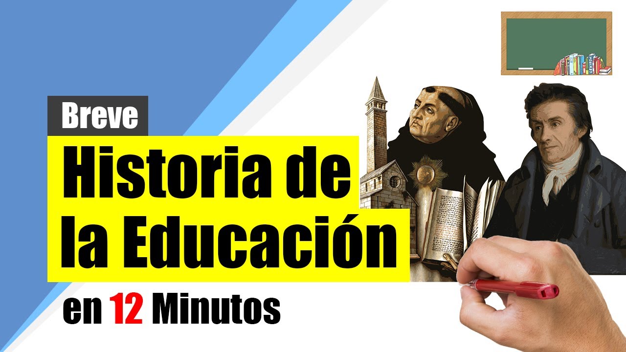 historia de la educacion linea del tiempo