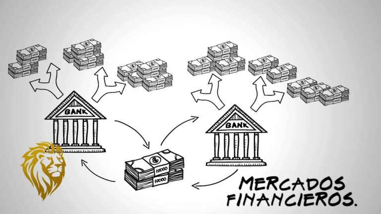 historia de los mercados financieros