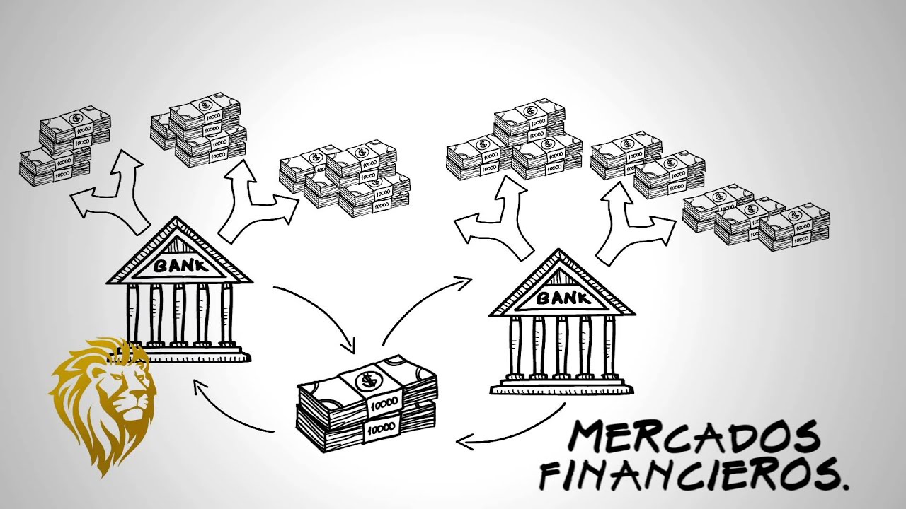 historia de los mercados financieros