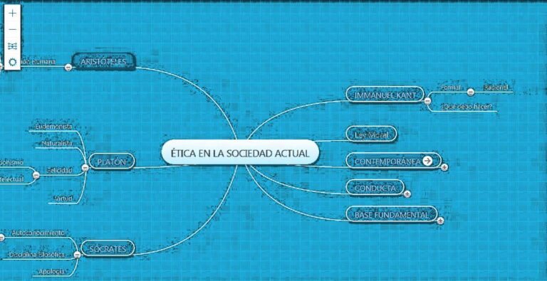 la etica en la sociedad actual