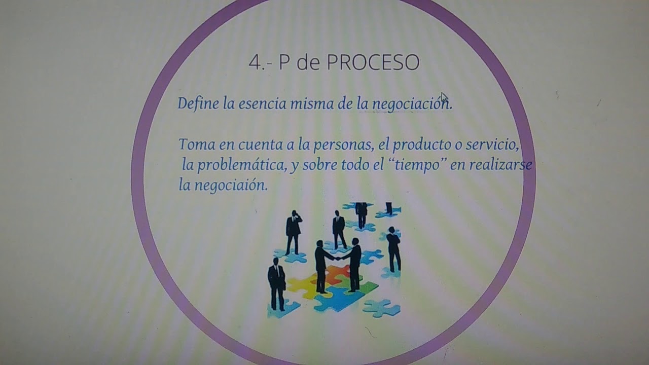 las 6 p de la negociacion