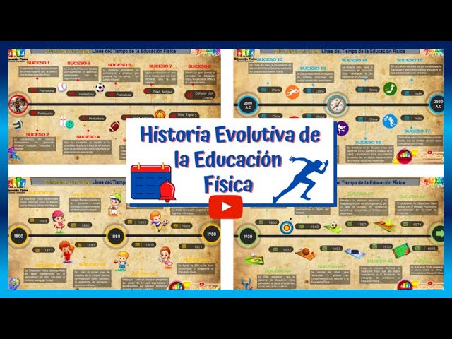linea del tiempo de la educacion fisica