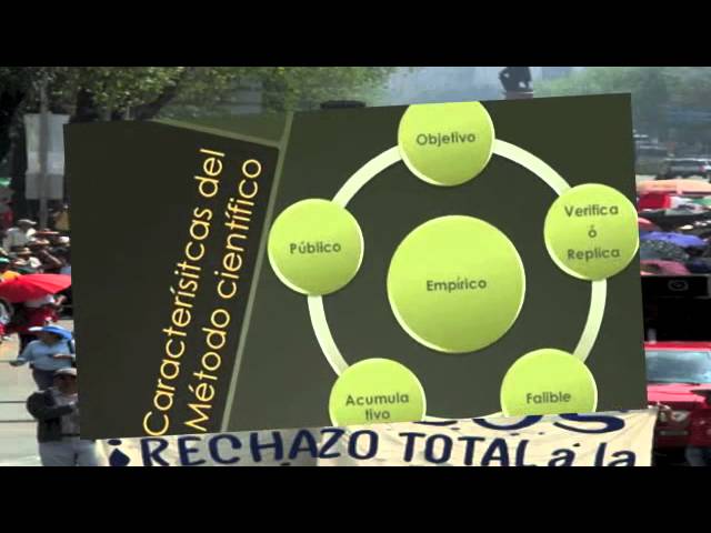 metodo cientifico en las ciencias sociales