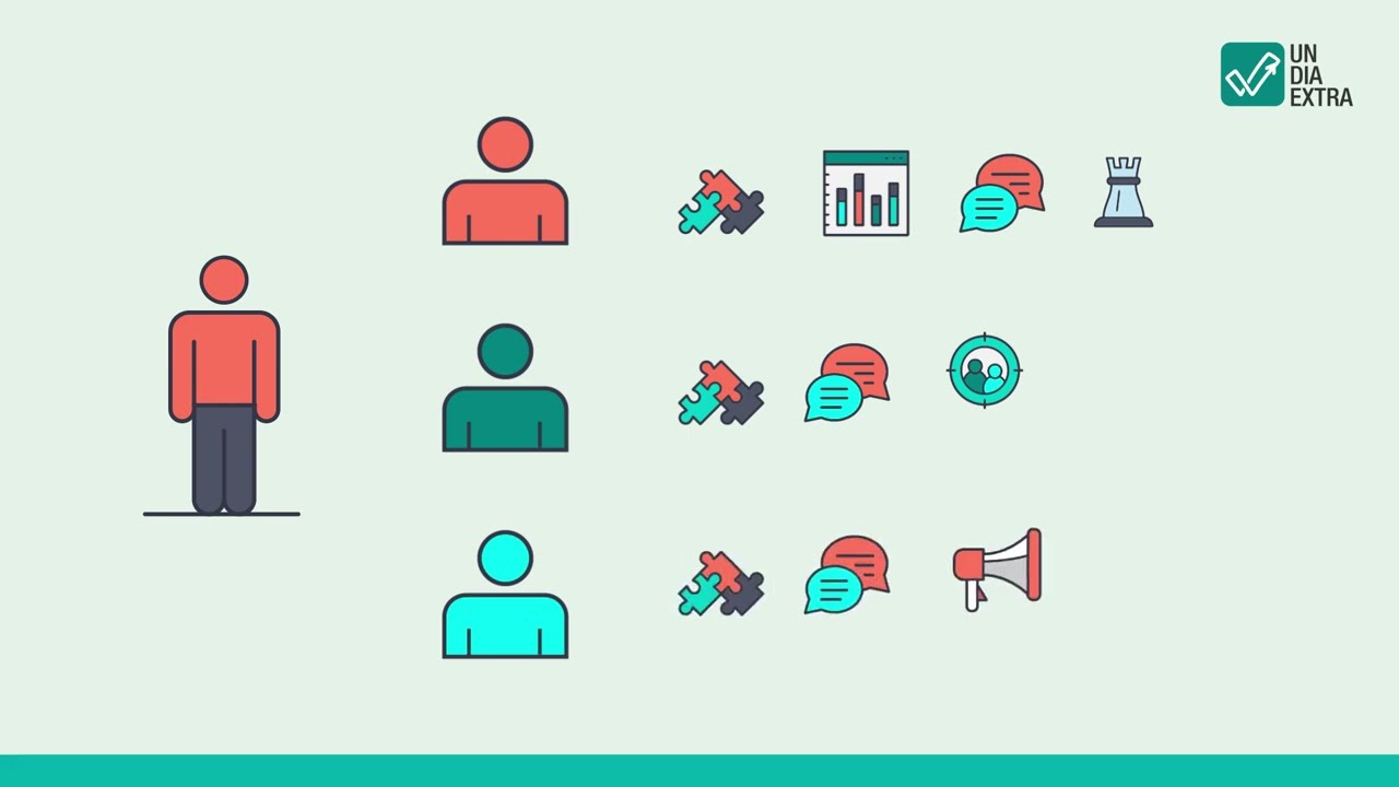 modelos de gestion de negocios