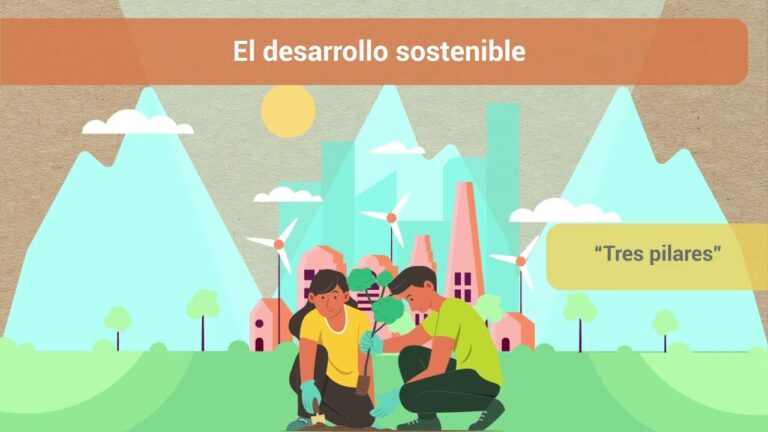 objetivos de la gestion ambiental