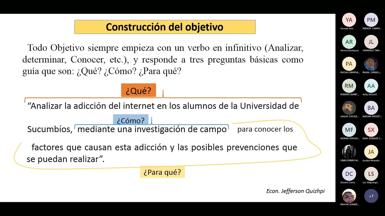 objetivos de un proyecto de inversion