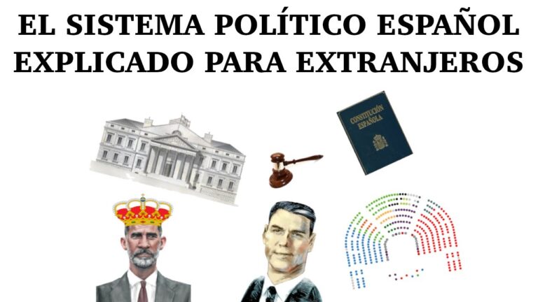 organizacion politica en el mundo