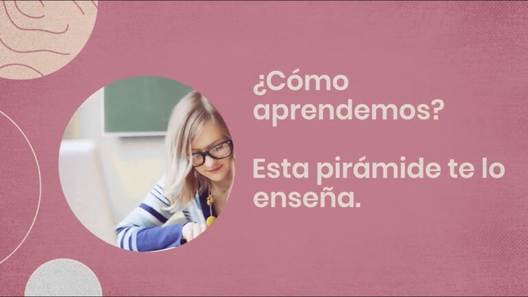 piramide del aprendizaje cody blair