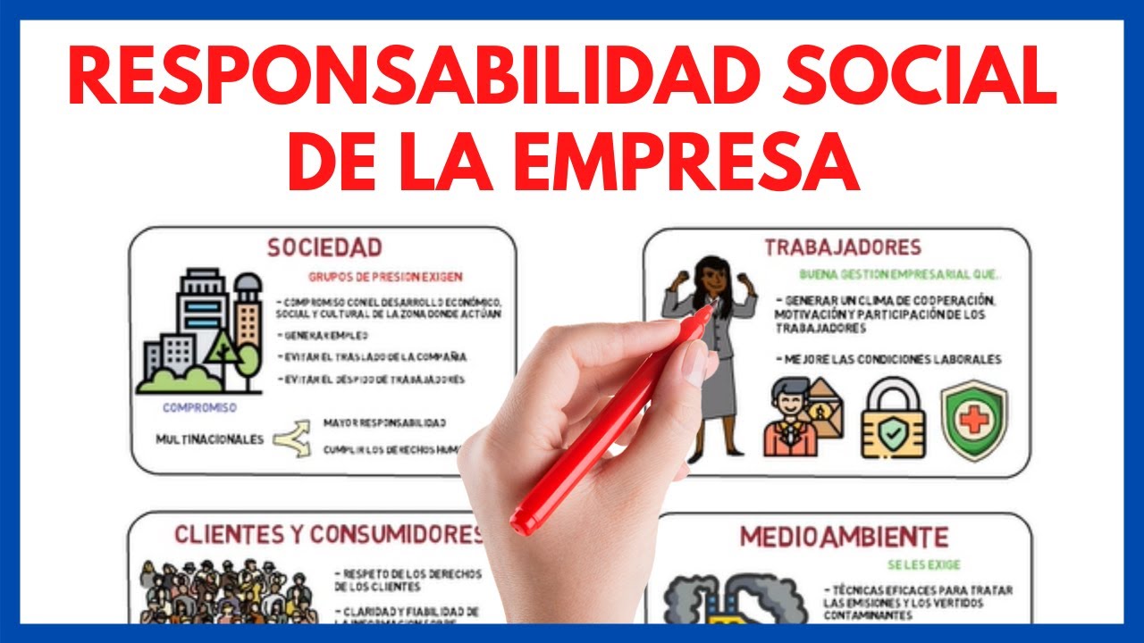 politica de responsabilidad social empresarial