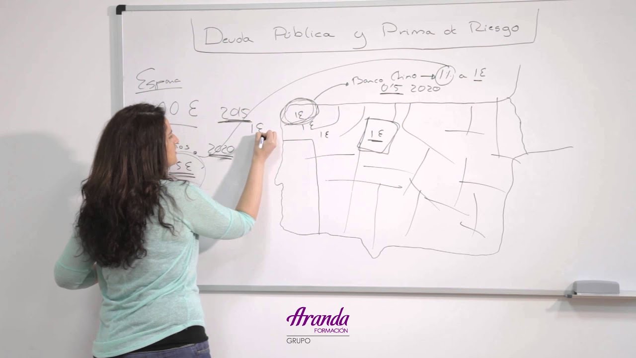 prima de riesgo clase 1