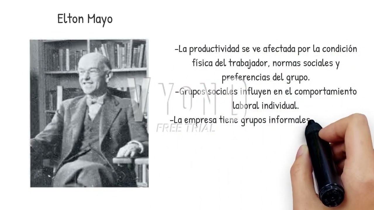 principales autores de la administracion