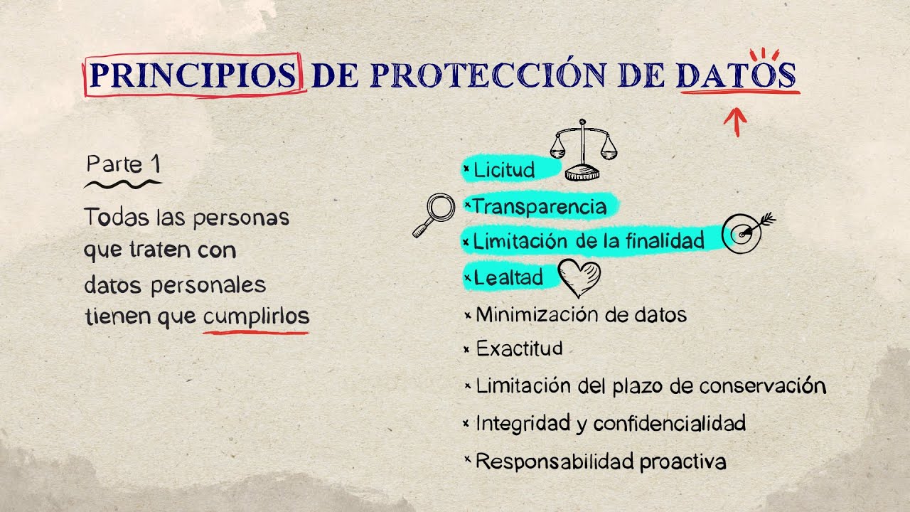 principios de protección de datos personales