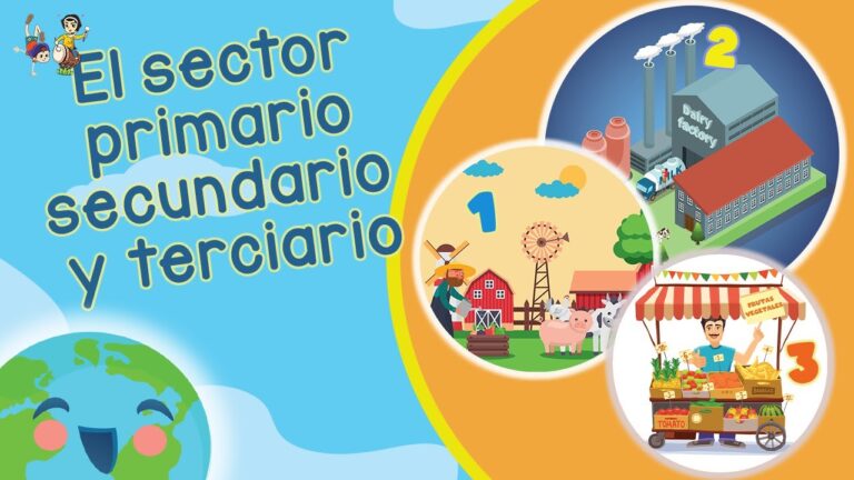producto primario secundario y terciario