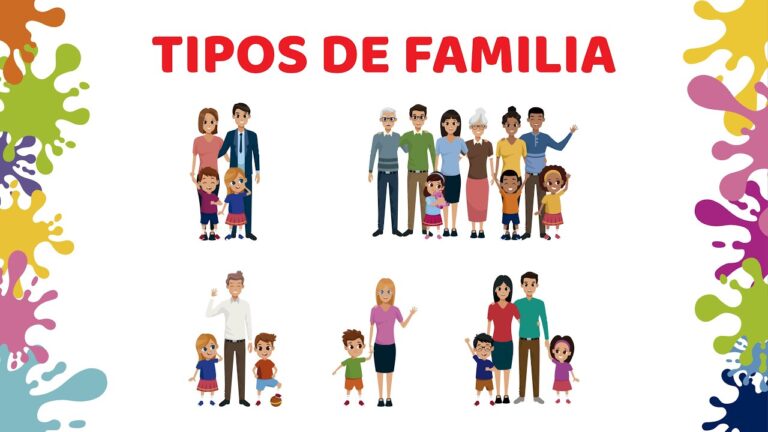 proyecto de aula sobre la familia para niños de preescolar