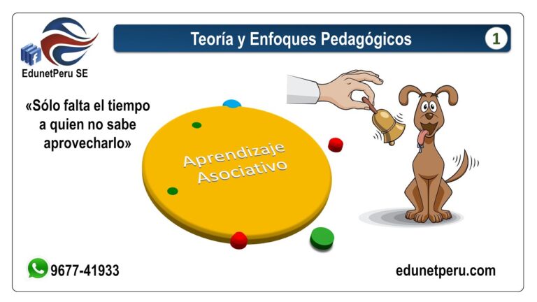 qué es el aprendizaje asociativo